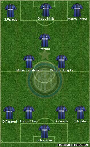 F.C. Internazionale Formation 2012