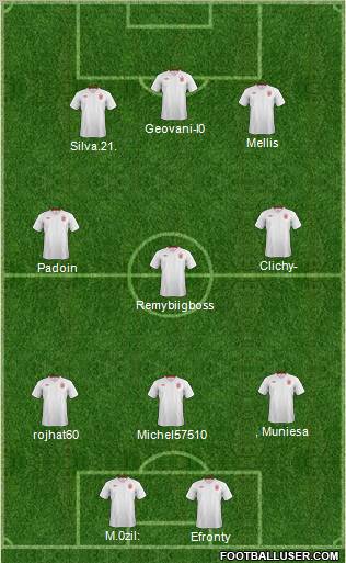 England Formation 2012