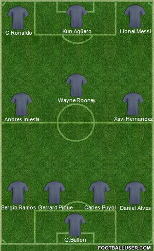 Dream Team Formation 2012