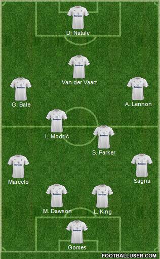 Tottenham Hotspur Formation 2012