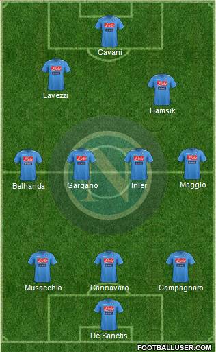 Napoli Formation 2012