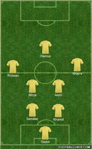 Pro Evolution Soccer Team Formation 2012