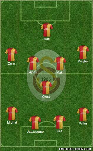 Galatasaray SK Formation 2012