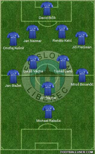 Slovan Liberec Formation 2012