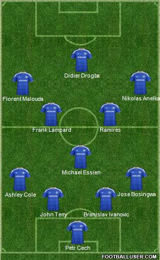Chelsea Formation 2012