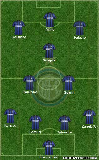 F.C. Internazionale Formation 2012