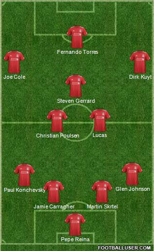 Liverpool Formation 2012