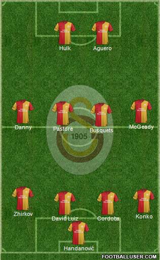 Galatasaray SK Formation 2012