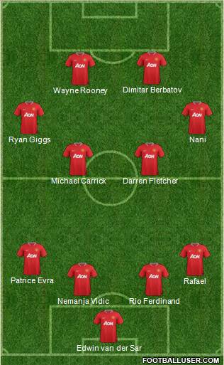 Manchester United Formation 2012