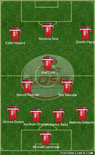 LOSC Lille Métropole Formation 2012