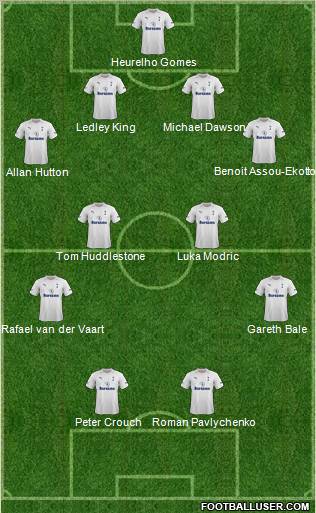 Tottenham Hotspur Formation 2012