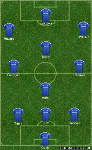 Chelsea Formation 2012