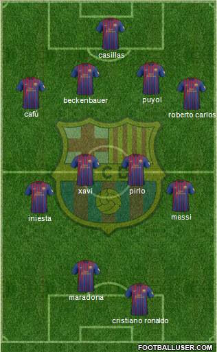 F.C. Barcelona Formation 2012
