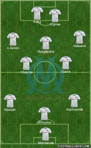 Olympique de Marseille Formation 2012