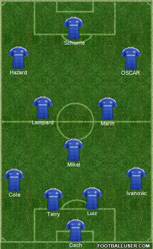Chelsea Formation 2012