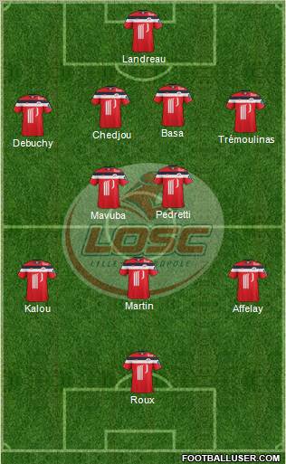 LOSC Lille Métropole Formation 2012