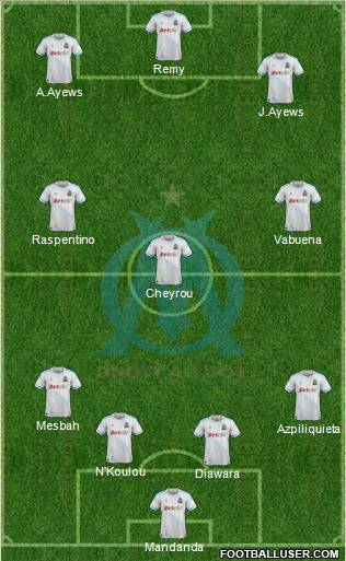 Olympique de Marseille Formation 2012