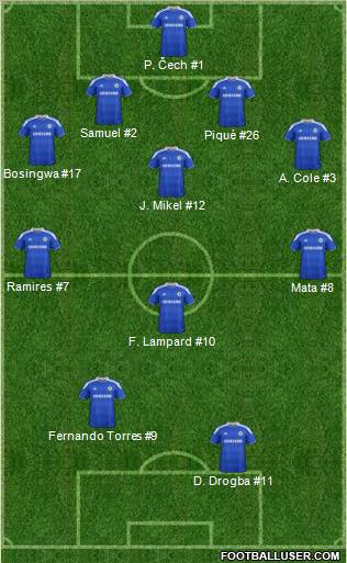 Chelsea Formation 2012