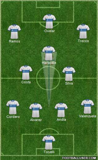 CD Universidad Católica Formation 2012
