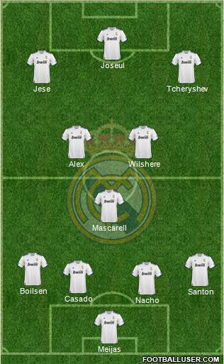 R. Madrid Castilla Formation 2012