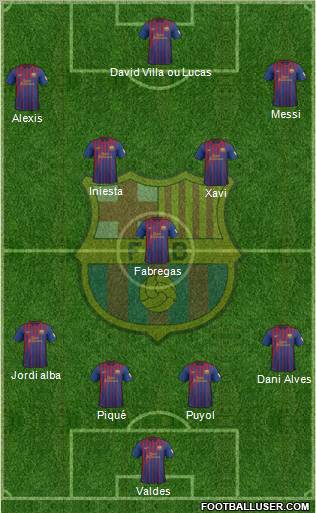F.C. Barcelona Formation 2012
