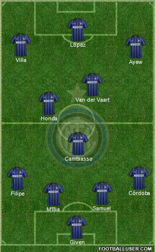 F.C. Internazionale Formation 2012