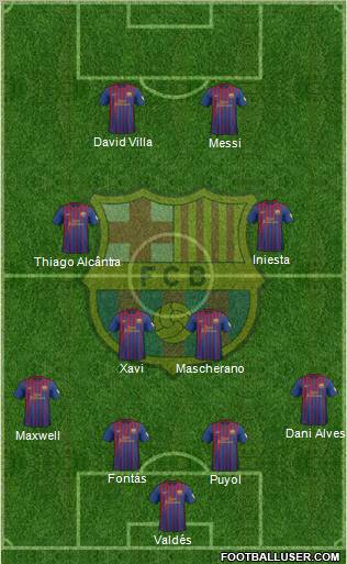 F.C. Barcelona Formation 2012