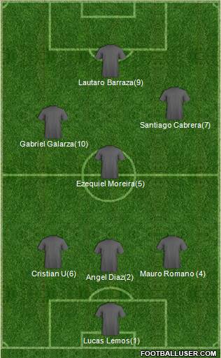 Dream Team Formation 2012