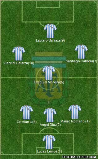 Argentina Formation 2012
