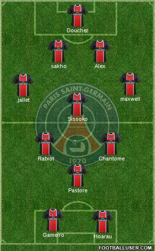Paris Saint-Germain Formation 2012