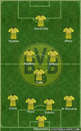 Borussia Dortmund Formation 2012