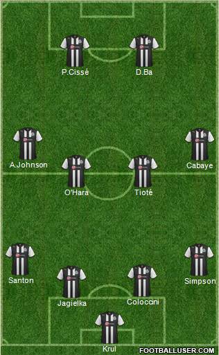 Newcastle United Formation 2012