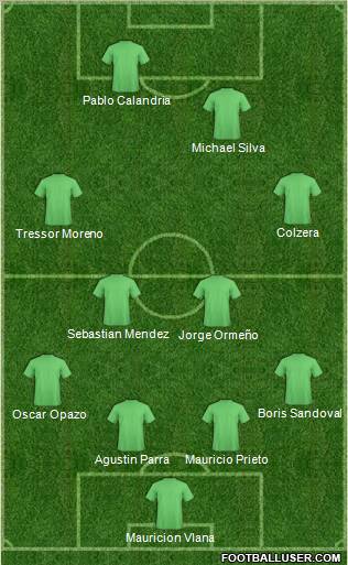 Football Manager Team Formation 2012