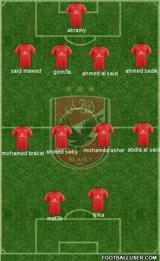 Al-Ahly Sporting Club Formation 2012