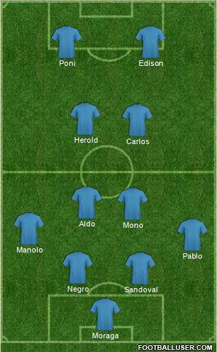 Pro Evolution Soccer Team Formation 2012