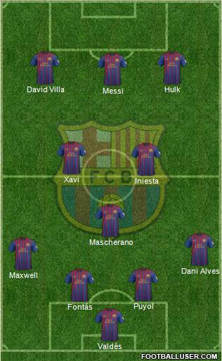F.C. Barcelona Formation 2012