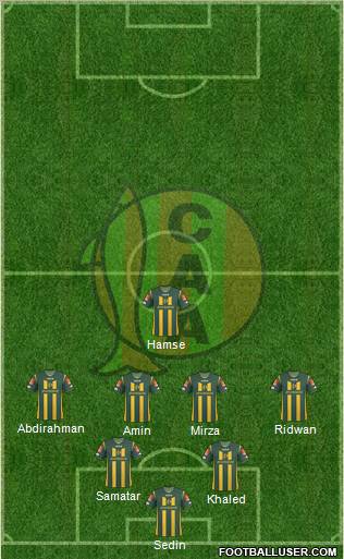 Aldosivi Formation 2012