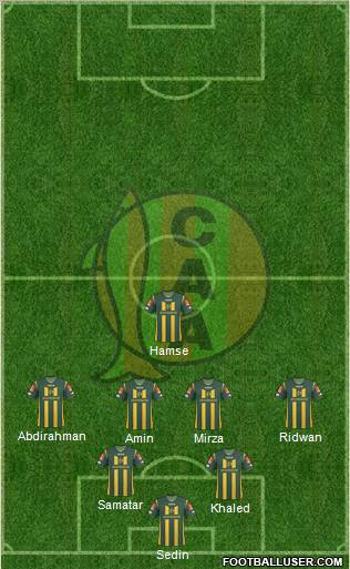 Aldosivi football formation