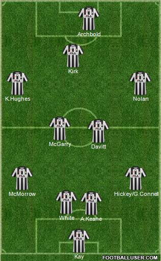 St. Mirren Formation 2012