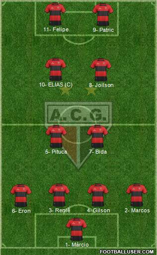 Atlético C Goianiense 4-4-2 football formation