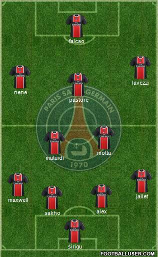 Paris Saint-Germain Formation 2012