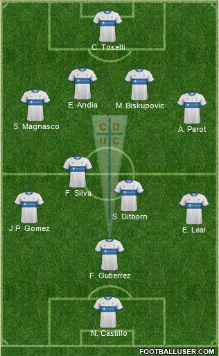 CD Universidad Católica Formation 2012