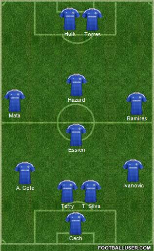 Chelsea Formation 2012