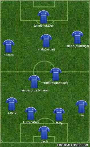 Chelsea Formation 2012