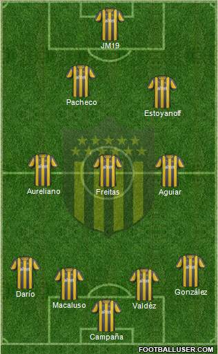 Club Atlético Peñarol Formation 2012