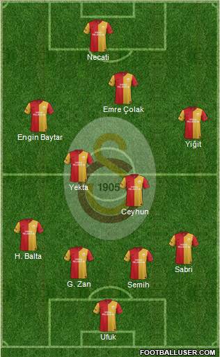 Galatasaray SK Formation 2012