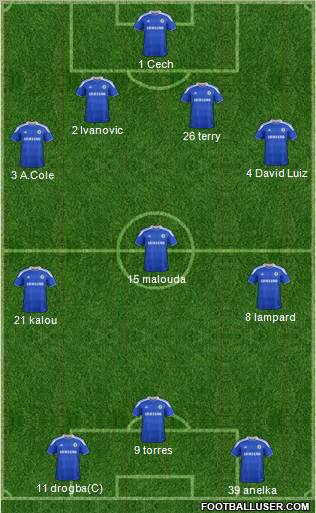Chelsea Formation 2012