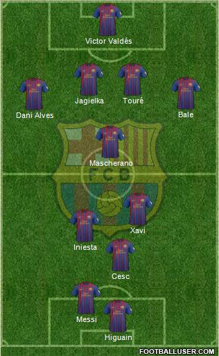 F.C. Barcelona Formation 2012