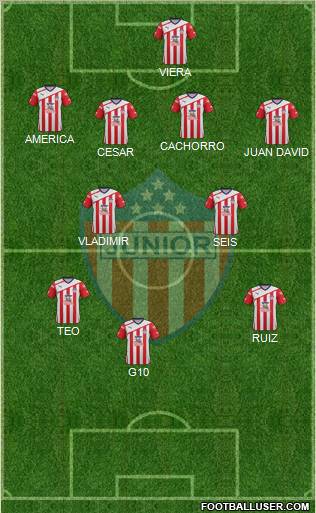 CPD Junior Formation 2012