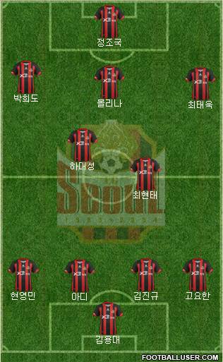FC Seoul Formation 2012